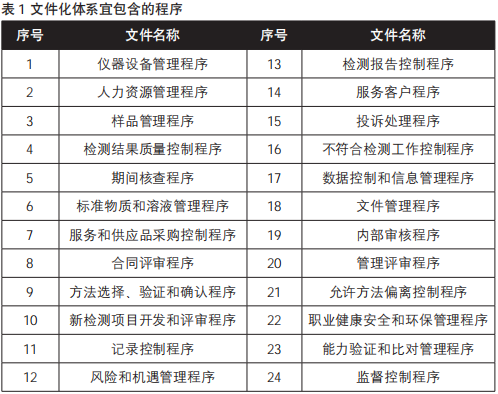 微信截图_20210226092533